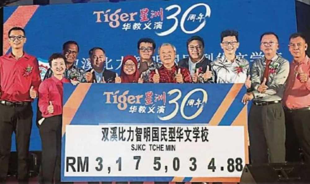 Tiger_beer_AimanAthirah