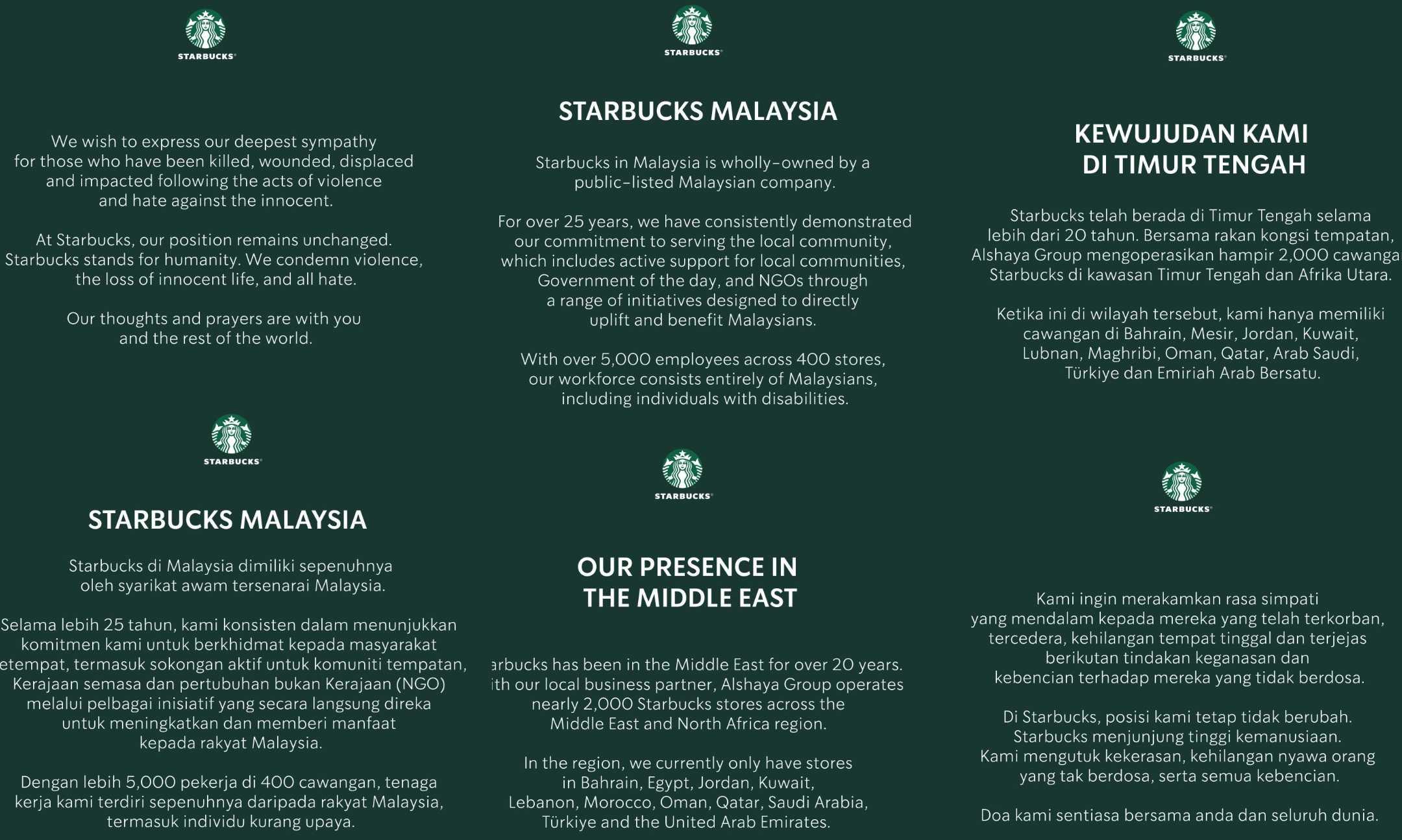 Pelbagai pesanan daripada Starbucks Malaysia dalam usaha melawan kempen boikot yang menyasarkan kepentingan AS di seluruh dunia, disebabkan bantuan ketenteraan Washington kepada Israel.